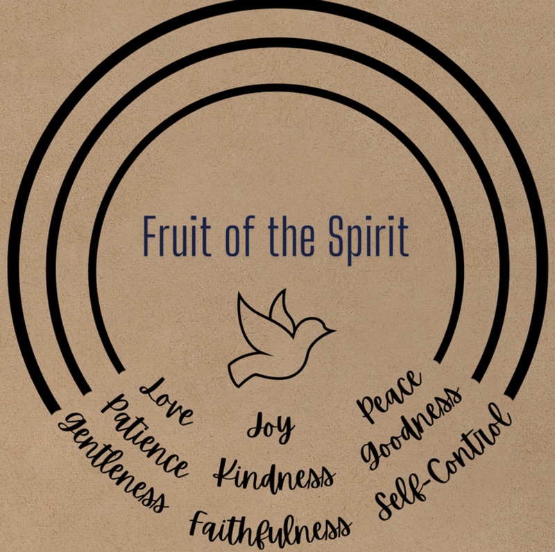 The Fruit of the Spirit logo: a dove inside three arches, with Love, Joy, Peace, Patience, Kindness, Goodness, Faithfulness, Gentleness and Self-Control written beneath.